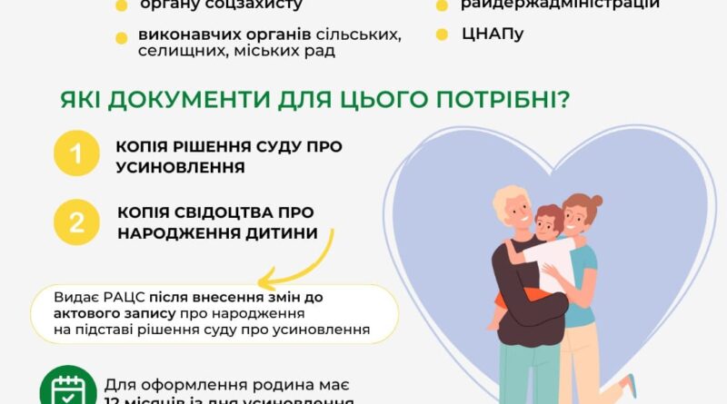 ДОПОМОГА ПРИ УСИНОВЛЕННІ ДИТИНИ